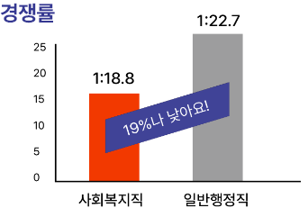 ÇÏ´Ü ³»¿ë ÂüÁ¶
